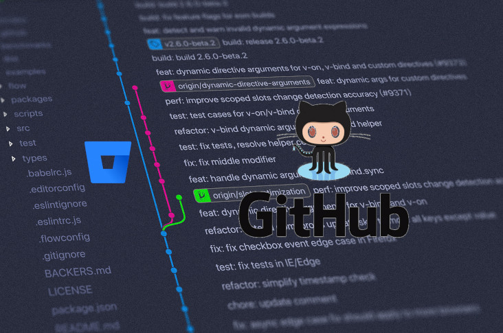 Jak przenieść repozytorium z Bitbucket na Github